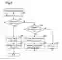 Fig. 06 - Drive assist apparatus, and drive assist method