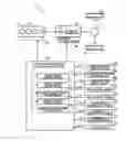 Fig. 01 - Travel controller for vehicles
