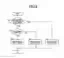 Fig. 07 - Travel controller for vehicles
