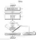 Fig. 06 - Drive supporting device, operation detecting device, and controller
