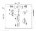Fig. 08 - Rotorcraft fly-by-wire control laws