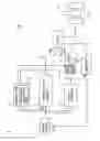 Fig. 02 - Wheel drive system for aircraft