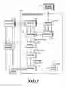 Fig. 02 - Functional trays for handling products in a materials handling facility