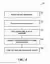 Fig. 07 - Method for preparing mattresses for shipment and stack of mattresses prepared using such method