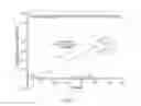 Fig. 06 - Methods for disinfecting or sterilizing articles