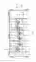 Fig. 06 - Method and apparatus for applying adhesive to a moving web being wound into a roll