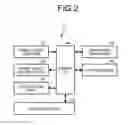 Fig. 03 - PAPER SHEET STACKING APPARATUS