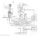 Fig. 01 - Industrial vehicle