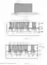 Fig. 06 - MEMS device and formation method thereof