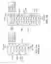 Fig. 02 - Radial flow reactor systems and related methods
