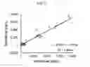 Fig. 06 - POROUS METAL CERAMIC MATERIALS AND METHODS FOR MAKING AND USING THE SAME