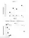 Fig. 07 - POROUS METAL CERAMIC MATERIALS AND METHODS FOR MAKING AND USING THE SAME