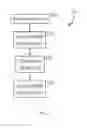 Fig. 02 - Processes and treatment systems for treating high phosphorous containing fluids