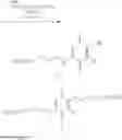 Fig. 76 - Multifunctional radical quenchers
