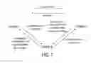 Fig. 08 - Methods for making polymorphs of bromfenac sodium and bromfenac sodium formulations
