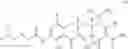 Fig. 100 - C7-FLUORO SUBSTITUTED TETRACYCLINE COMPOUNDS