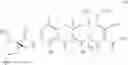 Fig. 124 - C7-FLUORO SUBSTITUTED TETRACYCLINE COMPOUNDS