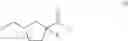 Fig. 04 - PYRROLIDINES