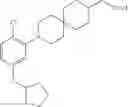Fig. 50 - Substituted spiropiperidinyl compounds useful as GPR120 agonists