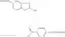 Fig. 07 - Process for preparation of dronedarone by Grignard reaction