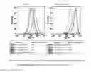 Fig. 04 - Modulators of resistant androgen receptor