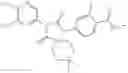 Fig. 32 - Modulators of resistant androgen receptor