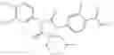 Fig. 35 - Modulators of resistant androgen receptor