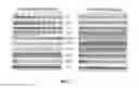 Fig. 04 - Hydrazide containing nuclear transport modulators and uses thereof