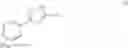 Fig. 44 - Hydrazide containing nuclear transport modulators and uses thereof