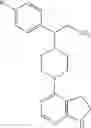 Fig. 35 - Heterocyclic derivatives as modulators of kinase activity