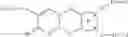 Fig. 27 - Antimicrobial compounds and methods of making and using the same