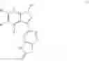 Fig. 02 - Substituted annulated triazines and use thereof