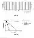 Fig. 09 - ACYLATED GLUCAGON ANALOGUES