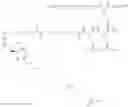 Fig. 40 - ACYLATED GLUCAGON ANALOGUES
