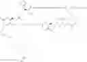 Fig. 44 - ACYLATED GLUCAGON ANALOGUES