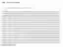 Fig. 06 - Recombinant bispecific antibody binding to CD20 and CD95