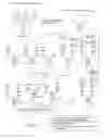Fig. 02 - ANTIBODY TOXIN CONJUGATES