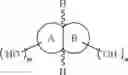 Fig. 79 - Polyisocyanates from fused bicyclic polyols and polyurethanes therefrom