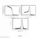Fig. 03 - Epoxy resin formulation for large and thick composite structures