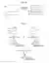 Fig. 09 - BONDING MEMBER