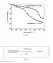 Fig. 02 - ANTI-FLAME FILM AND METHOD FOR PRODUCING THE SAME