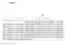 Fig. 18 - Repeat protein from collection of repeat proteins comprising repeat modules