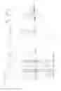 Fig. 33 - Repeat protein from collection of repeat proteins comprising repeat modules