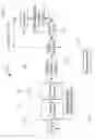 Fig. 02 - Multi-component eluent generating system and method