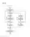 Fig. 07 - Door opening/closing control device