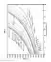 Fig. 04 - System and Methodology for Use In Borehole Applications