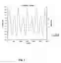 Fig. 02 - SUPERCHARGED PULSE JET ENGINE AND RELATED METHOD OF USE