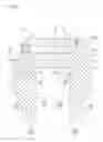Fig. 07 - Crankshaft