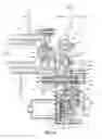 Fig. 07 - Variable speed drive for internal combustion engine