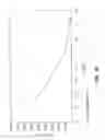 Fig. 41 - MICROFABRICATED ELASTOMERIC VALVE AND PUMP SYSTEMS